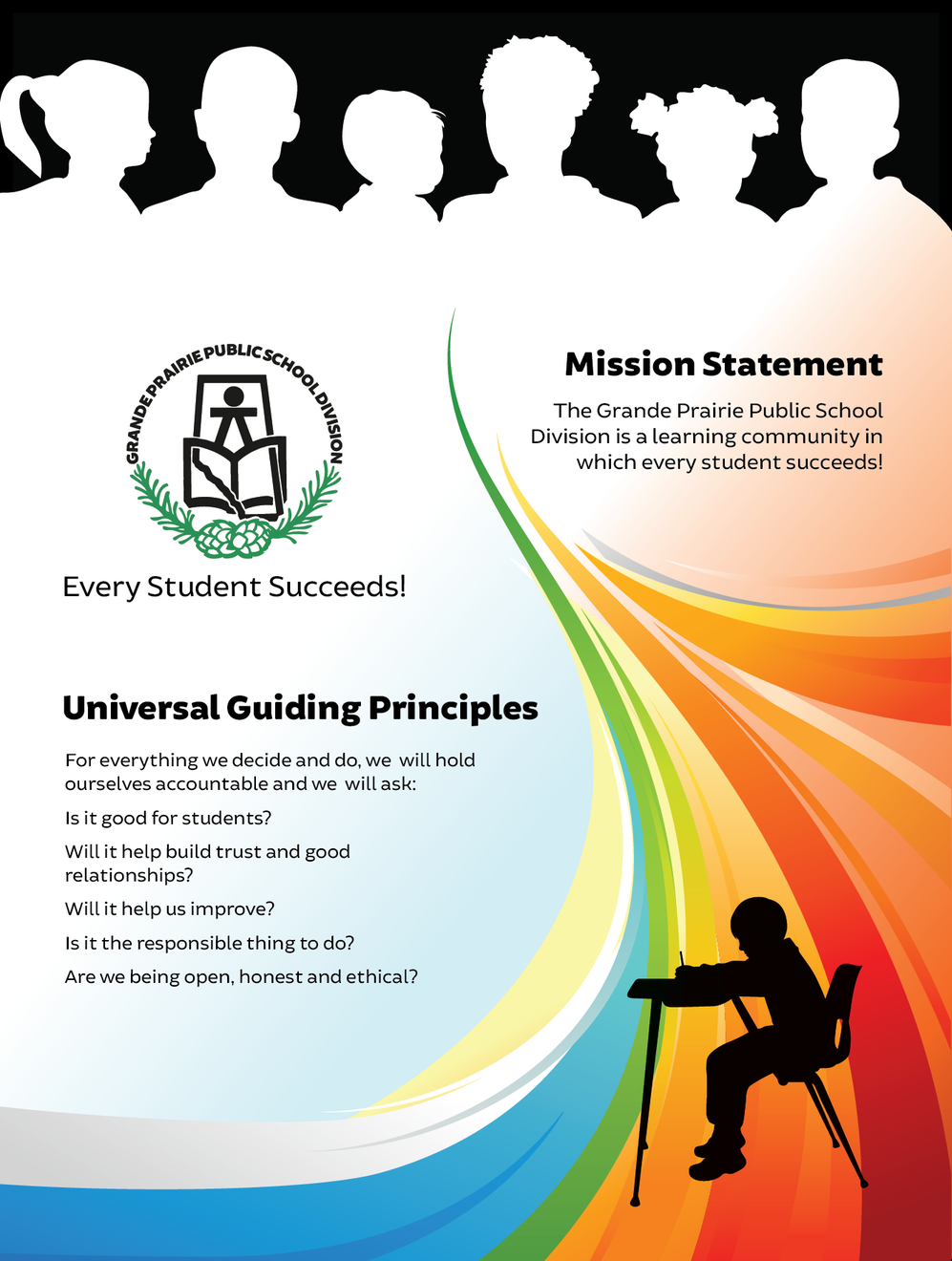 board mission and guiding principles doc