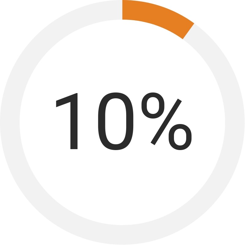 10%